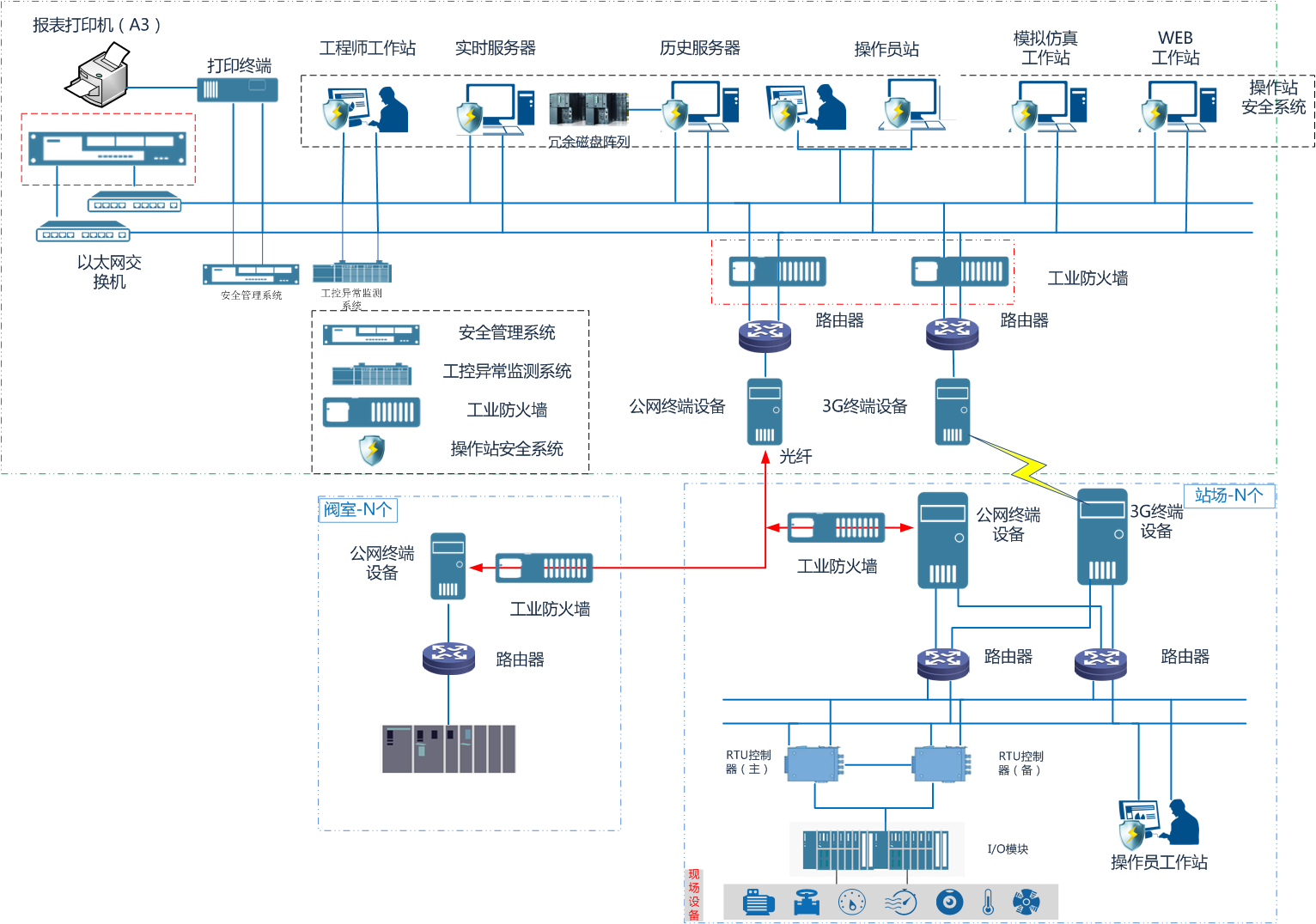 welcome-���ֲ�