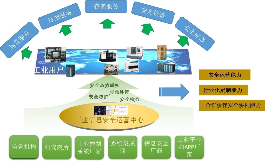 welcome-���ֲ�