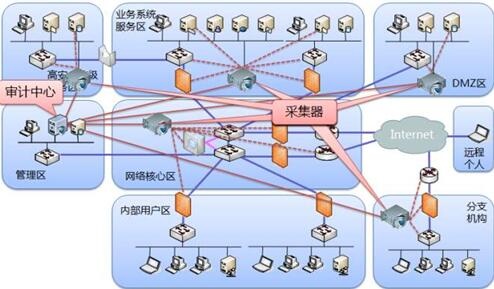 welcome-���ֲ�