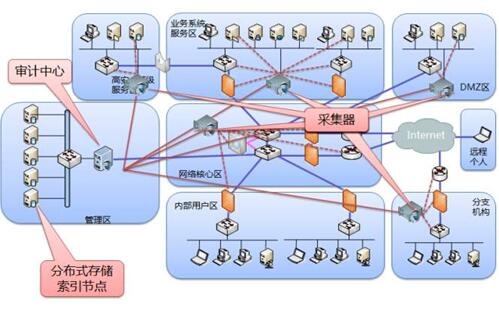 welcome-���ֲ�