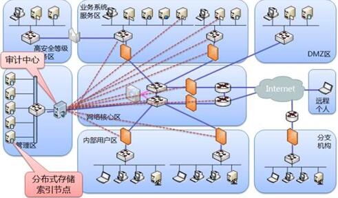 welcome-���ֲ�