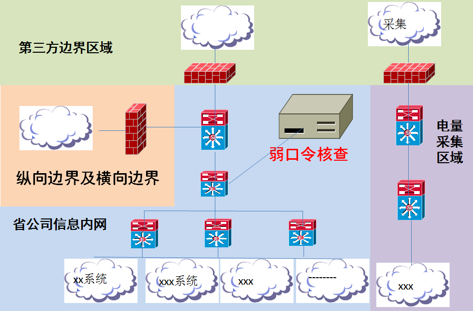 welcome-���ֲ�