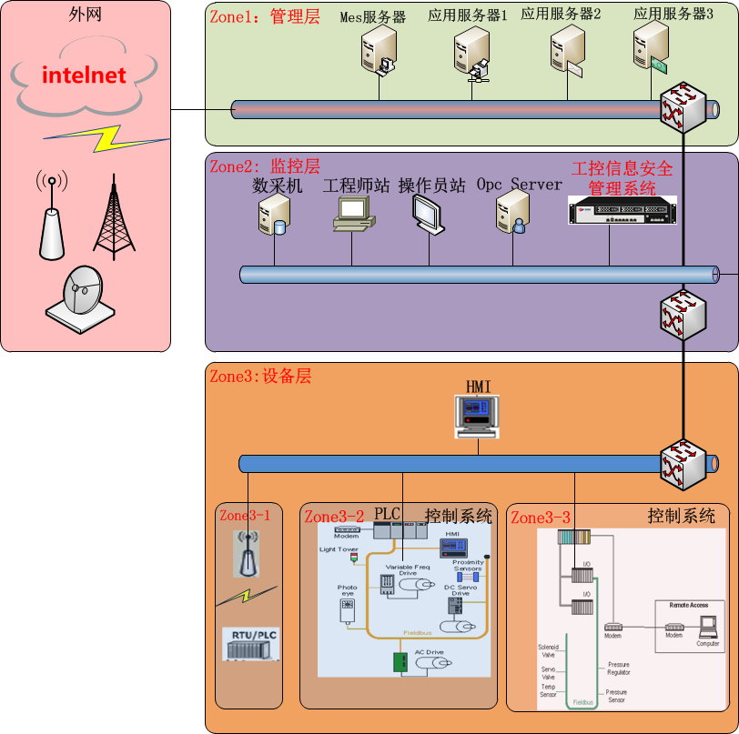 welcome-���ֲ�