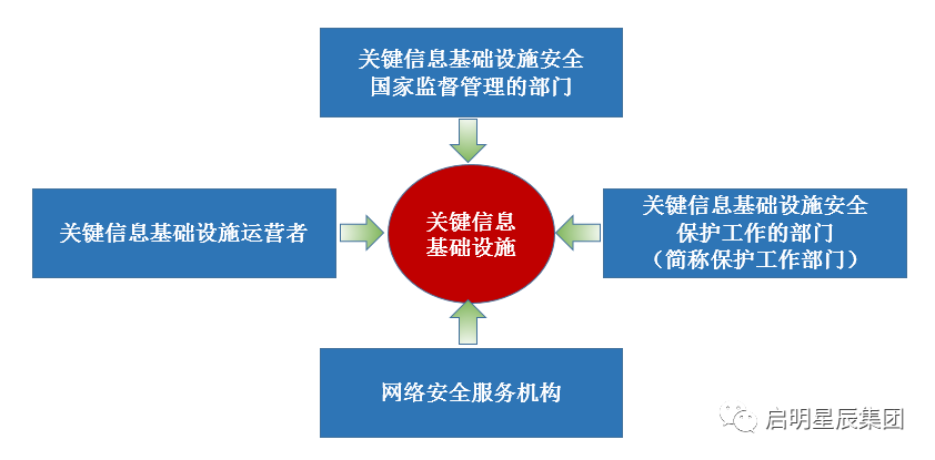 �ػ��徲��������������ط���ɫ.png