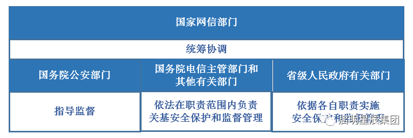 �ػ��������������ļ�����������.png