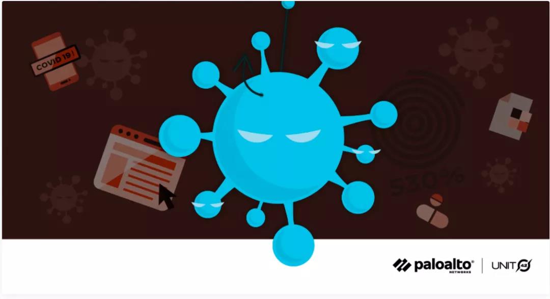 Unit 42Ðû²¼ÒÔÂÃÓÎΪÖ÷ÌâµÄ´¹ÂڻµÄÆÊÎö±¨¸æ.jpg Unit 42Ðû²¼ÒÔÂÃÓÎΪÖ÷ÌâµÄ´¹ÂڻµÄÆÊÎö±¨¸æ.jpg