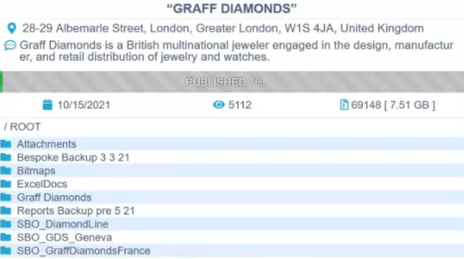 �鱦��Graff�⵽Conti�����������������������յ�����Ϣй¶.png