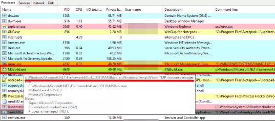 Morphus Labs�������ʹ��MSBuild�Ĺ����.png