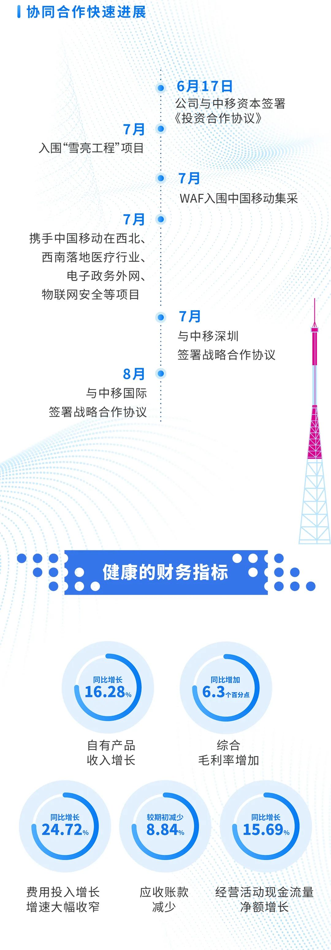 welcome-���ֲ�