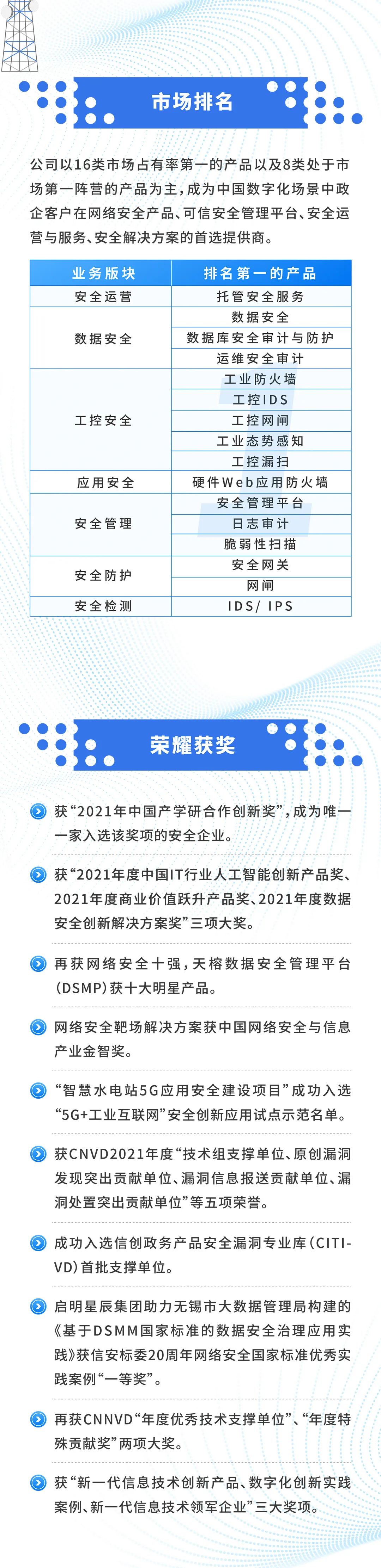 welcome-���ֲ�