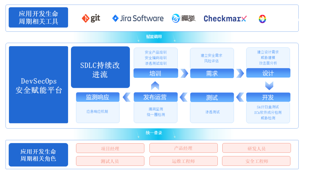 welcome-���ֲ�