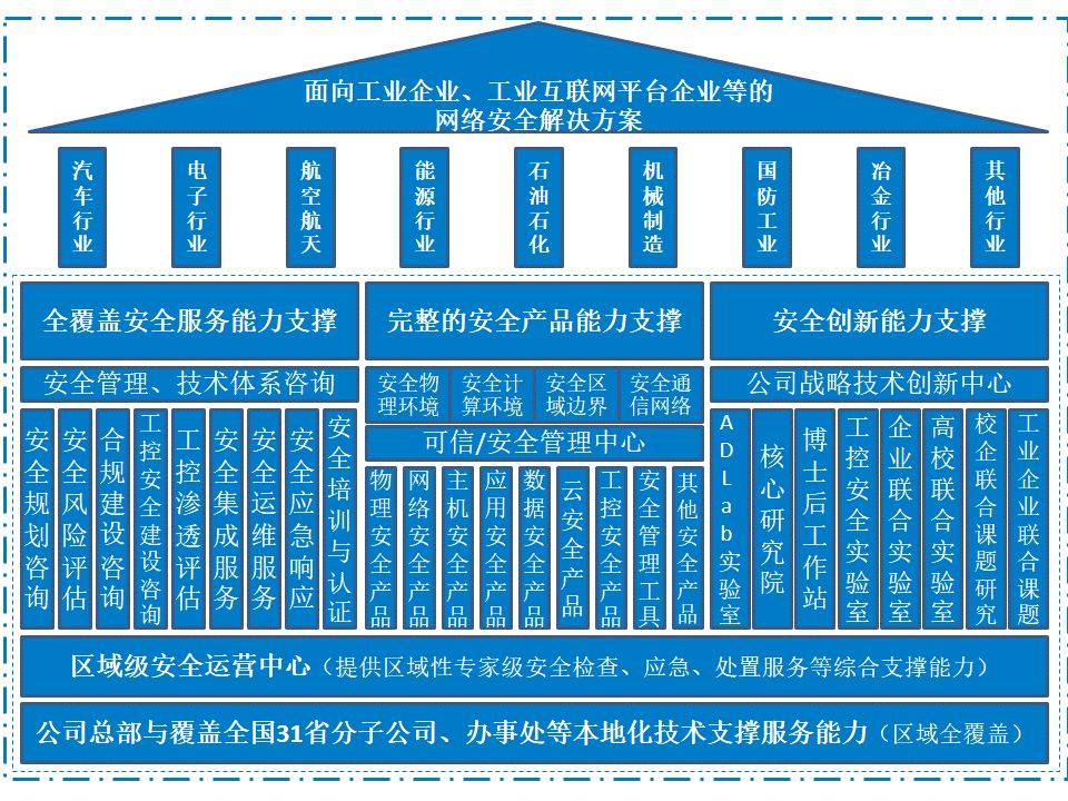 welcome-���ֲ�