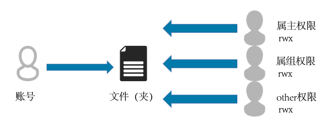 welcome-���ֲ�