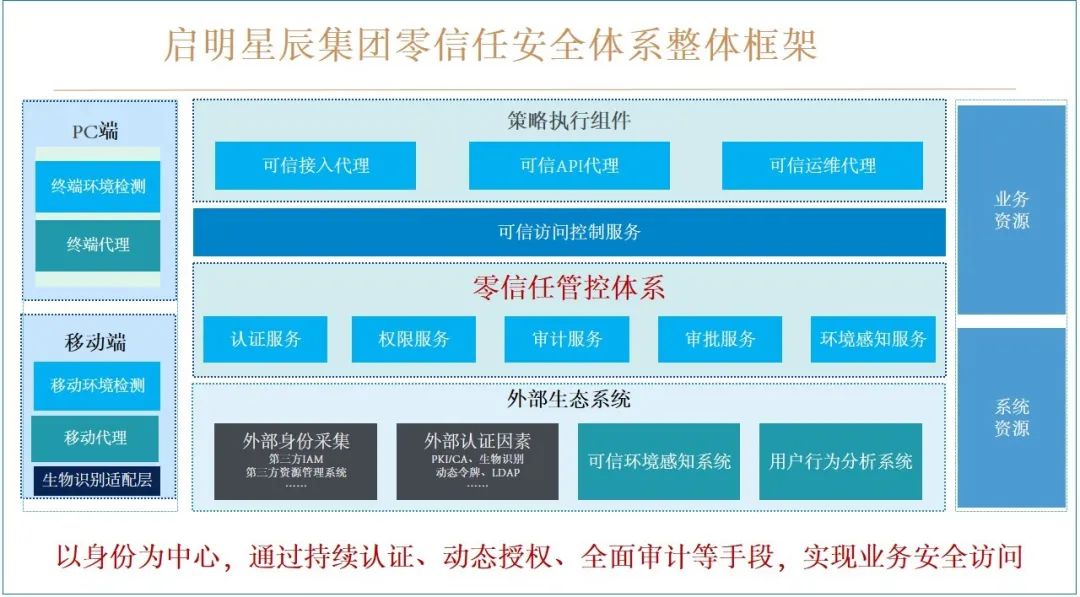 welcome-���ֲ�