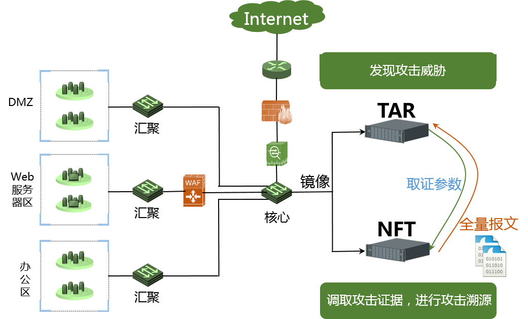 welcome-���ֲ�