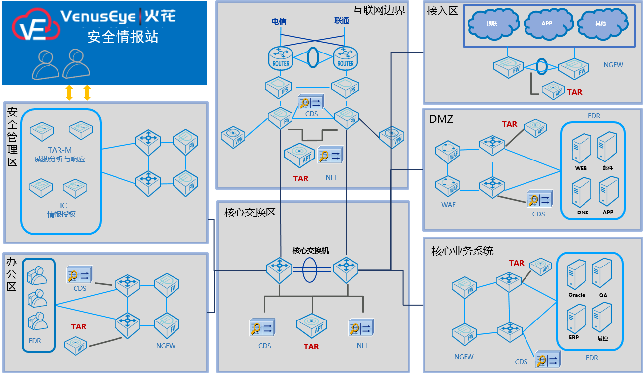 welcome-���ֲ�