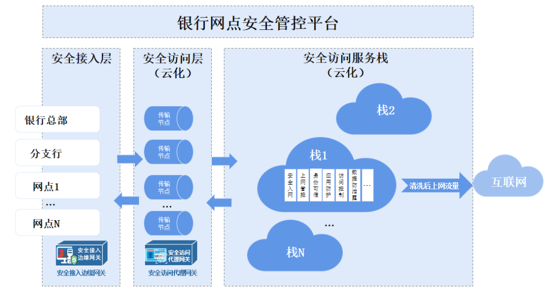 welcome-���ֲ�