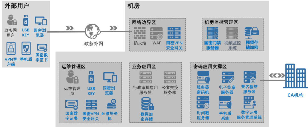 welcome-���ֲ�