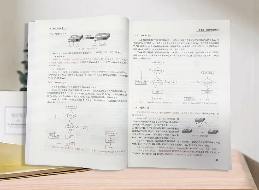 welcome-���ֲ�