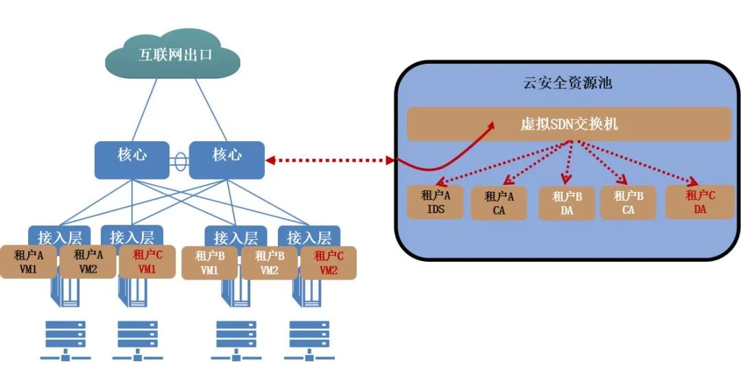 welcome-���ֲ�