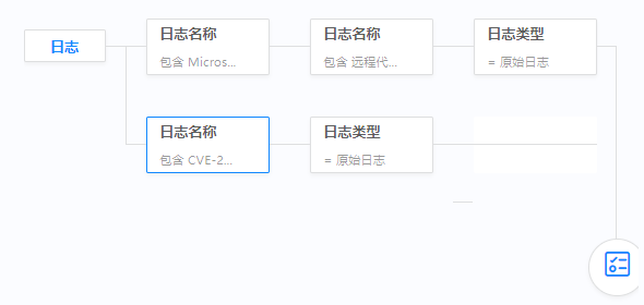 welcome-���ֲ�