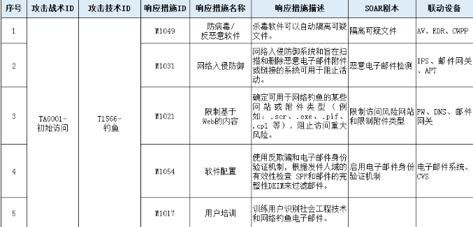 welcome-���ֲ�