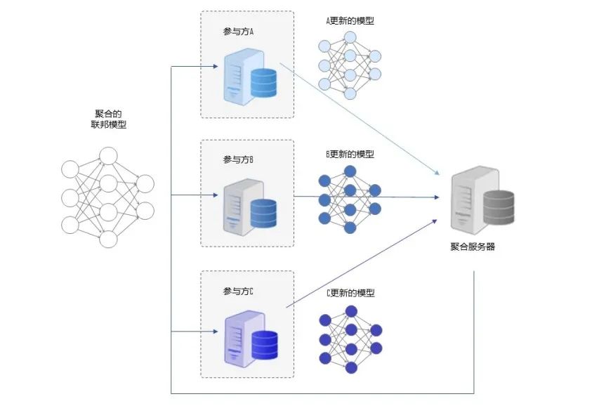 welcome-���ֲ�