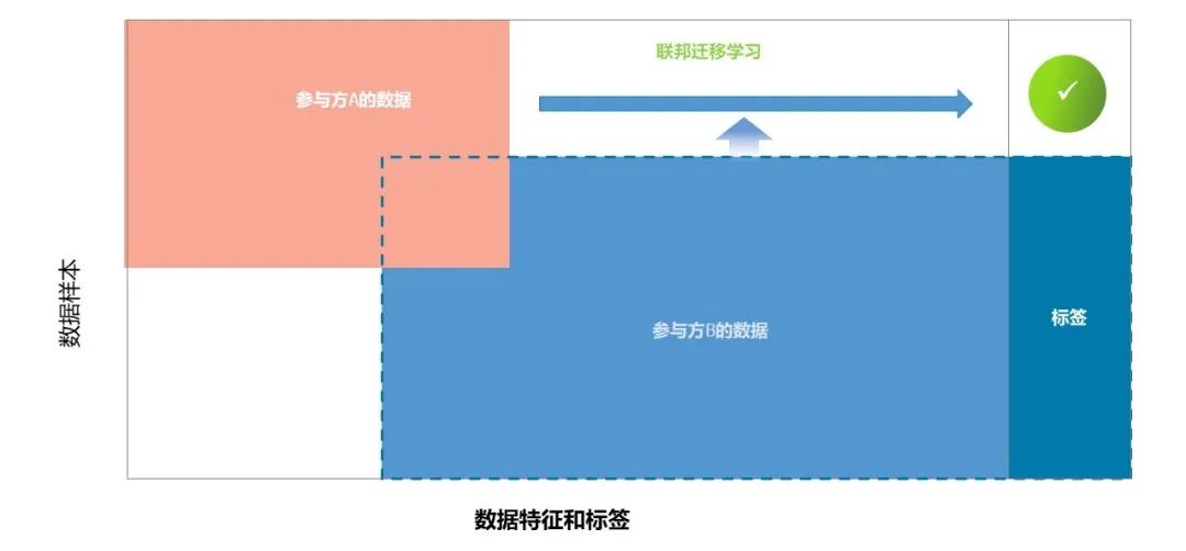 welcome-���ֲ�