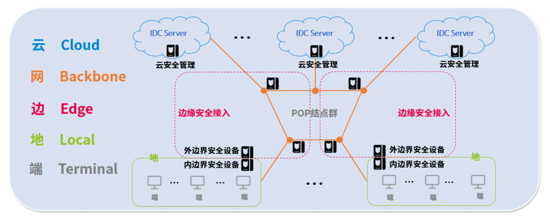 welcome-���ֲ�