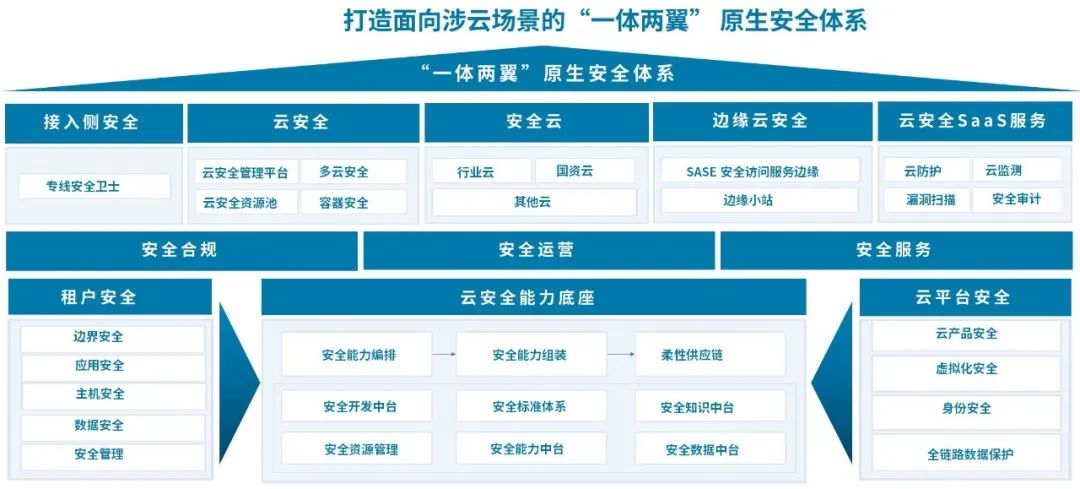 welcome-���ֲ�