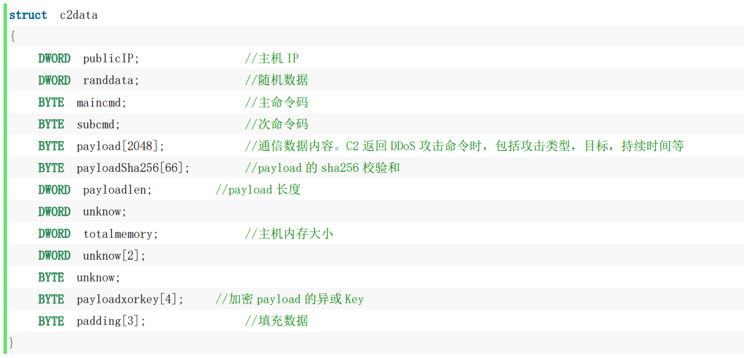 welcome-���ֲ�