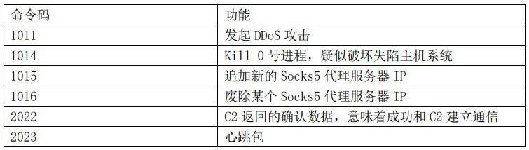 welcome-���ֲ�