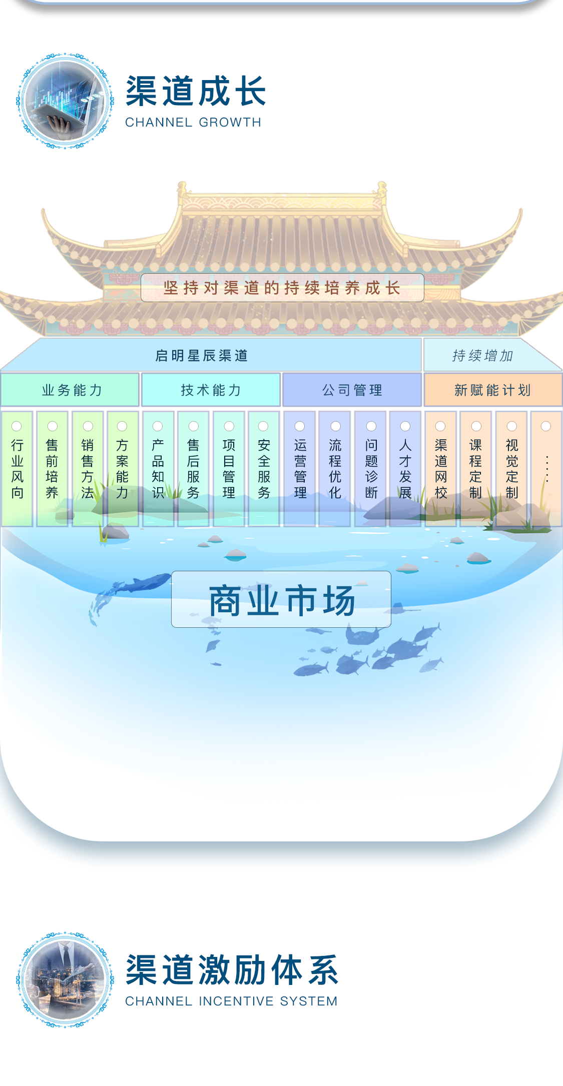 welcome-���ֲ�