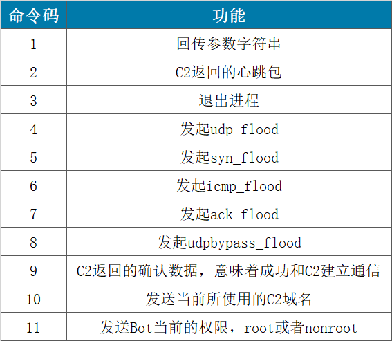 welcome-���ֲ�