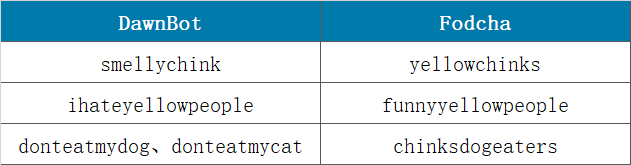 welcome-���ֲ�