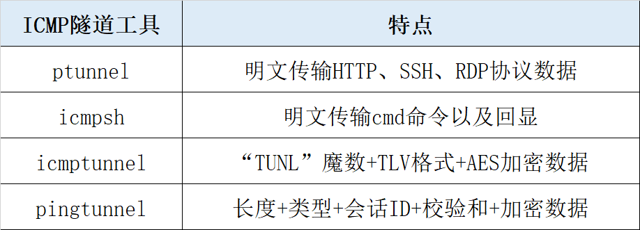 welcome-���ֲ�