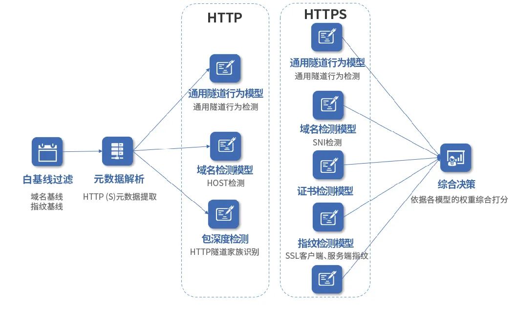 welcome-���ֲ�