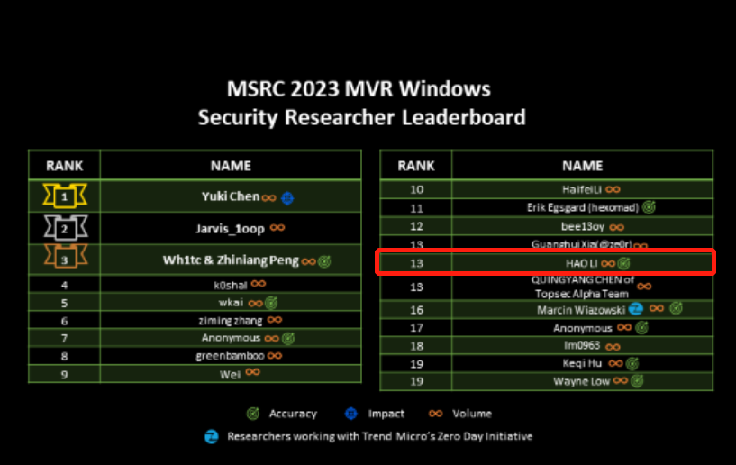 welcome-���ֲ�