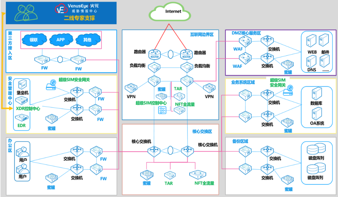 welcome-���ֲ�