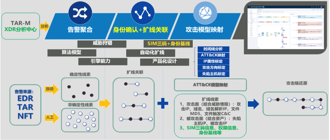 welcome-���ֲ�