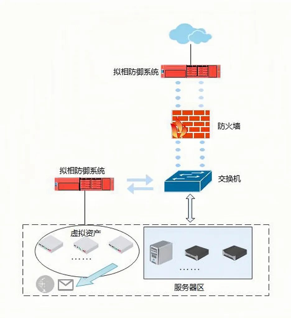 welcome-���ֲ�