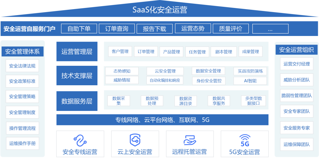 welcome-���ֲ�