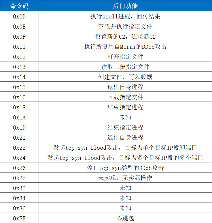 welcome-���ֲ�