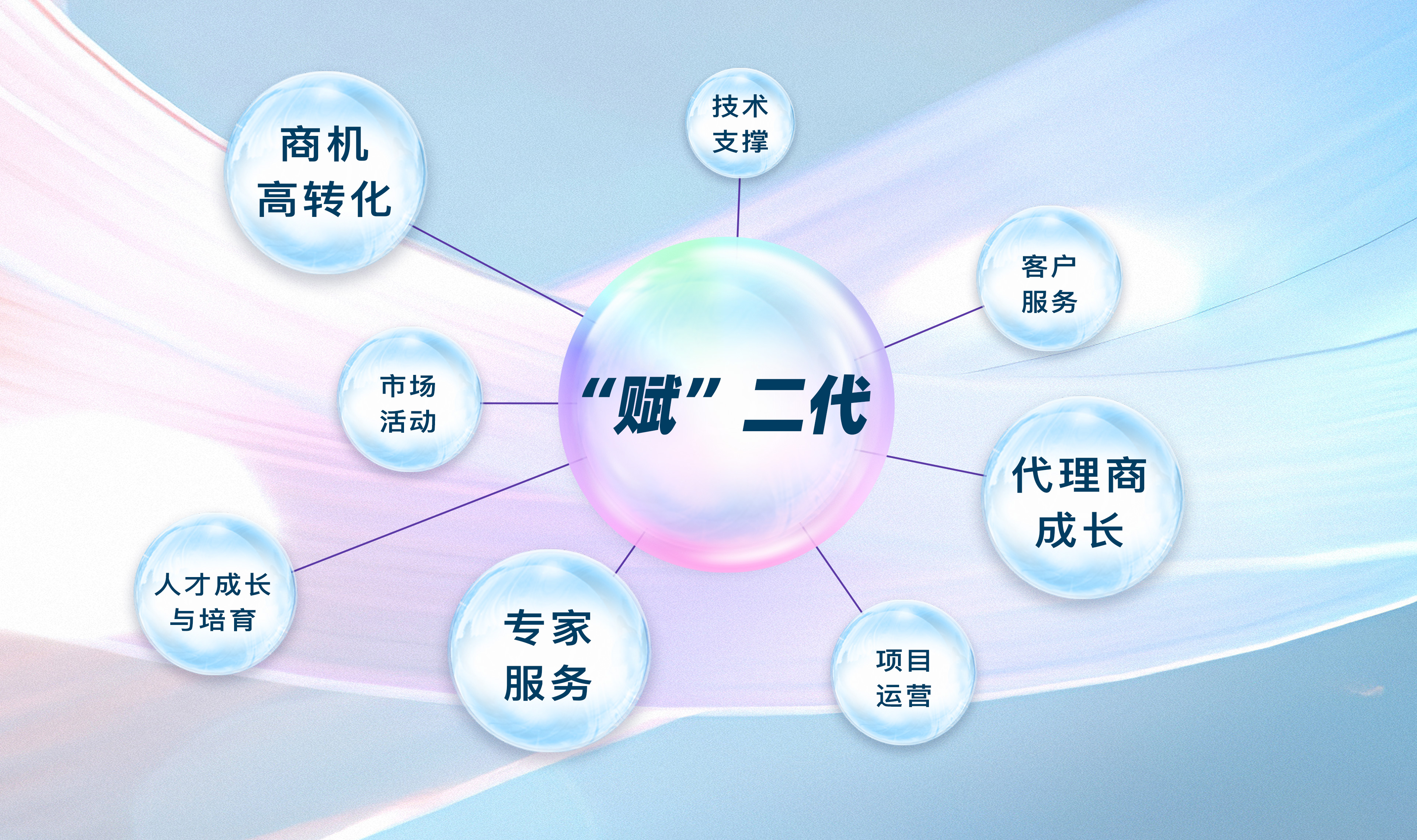 welcome-���ֲ�