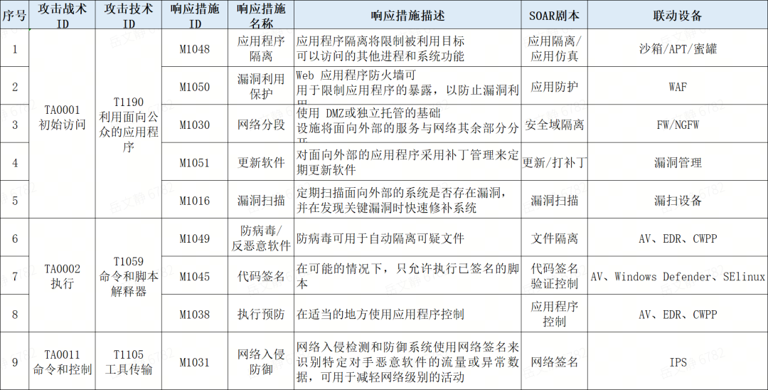 welcome-���ֲ�