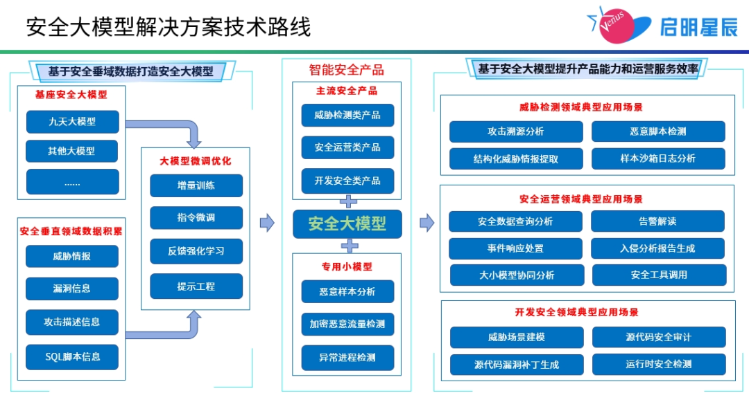 welcome-���ֲ�