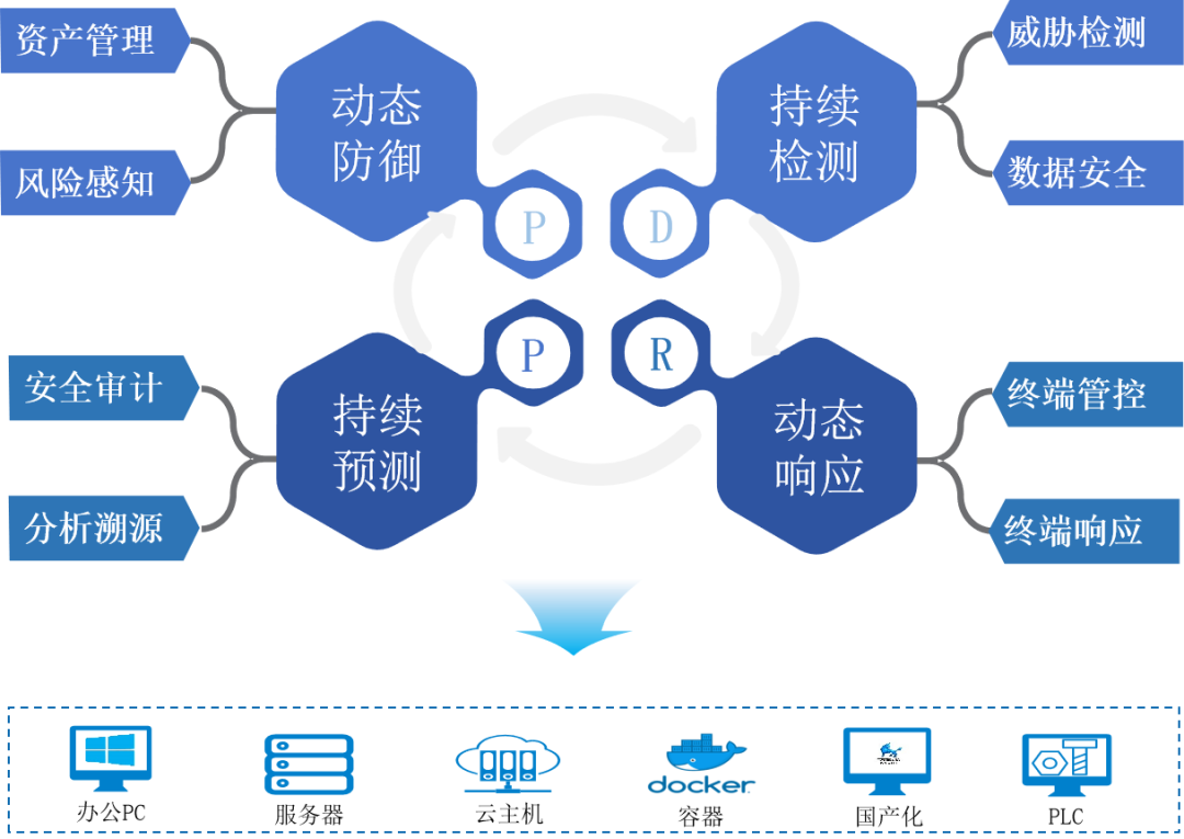 welcome-���ֲ�