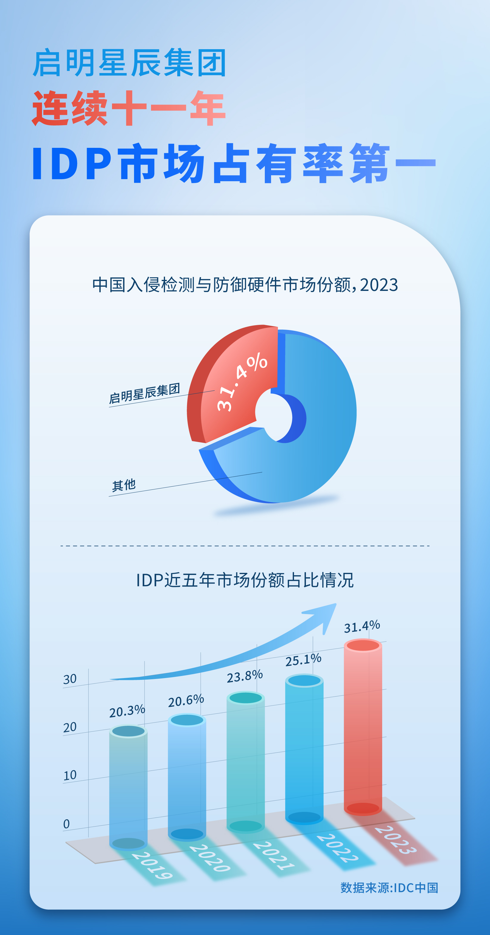 welcome-���ֲ�