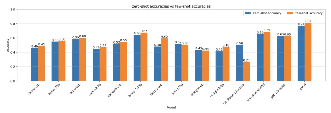 welcome-���ֲ�