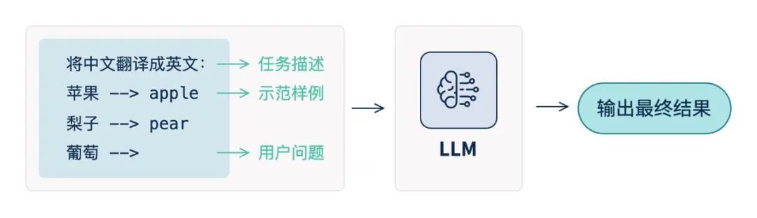 welcome-���ֲ�